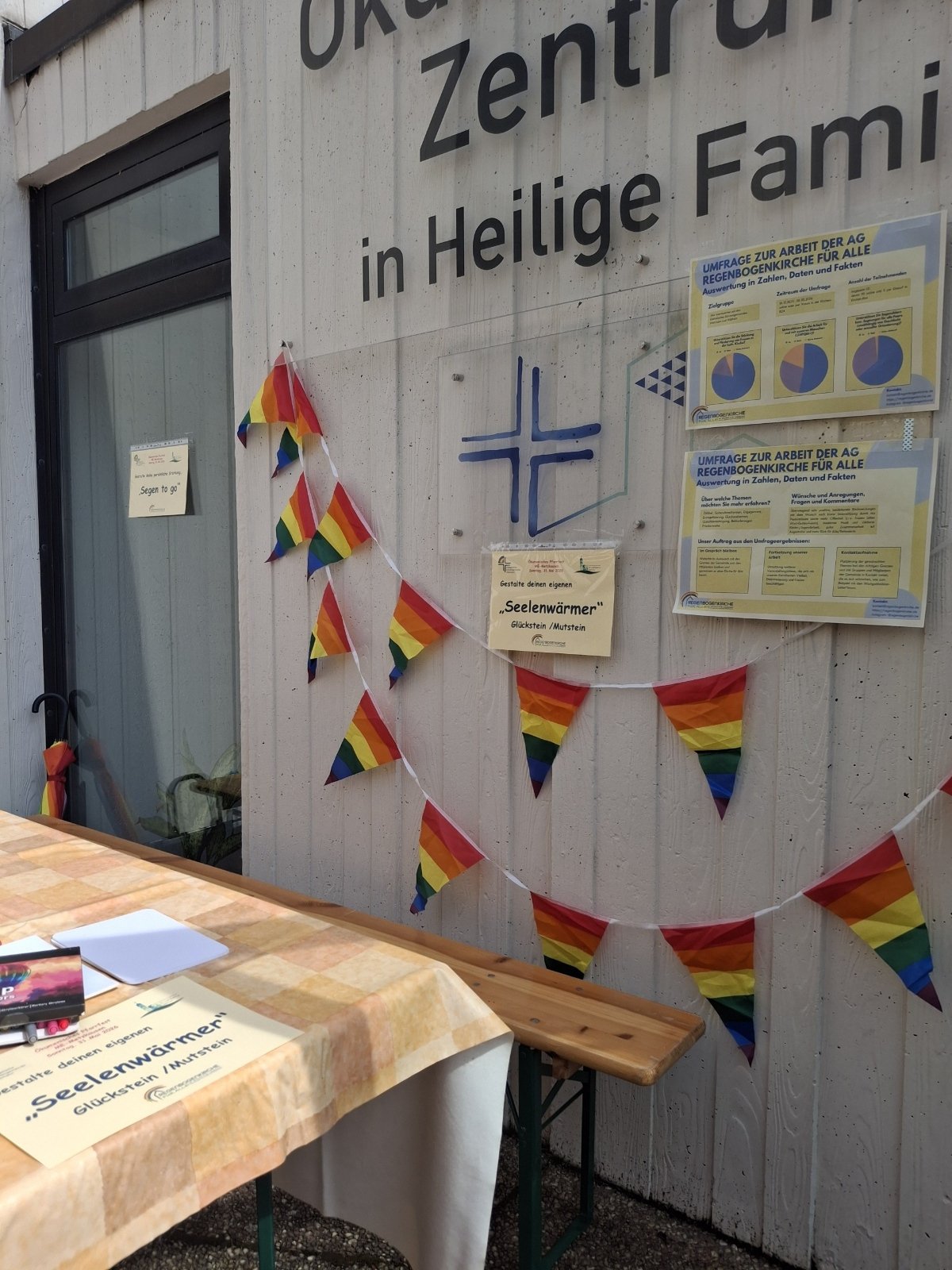 Umfrageergebnisse am Stand der AG Regenbogenkirche für alle